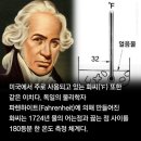 화씨0도