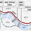 강변북로 이미지