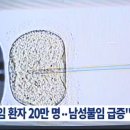 행복한비뇨의학과의원 네이버블로그