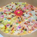 미술심리상담사 2급 이미지