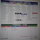 무거마을회관 이미지