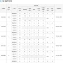 분당-189 이미지