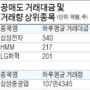 대금정보통신 이미지