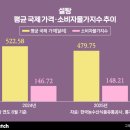 (주)하얀소금-수입 이미지