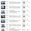아미부속의원 네이버블로그