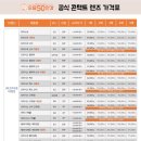 으뜸50안경 야탑점 이미지