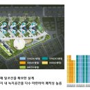 위브부산 이미지