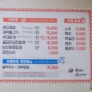 꿀돼지김치찌개 이미지