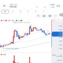 케이씨바이오자원(주) 이미지