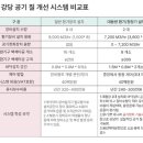 천정에너지㈜ 이미지