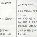 스튜듀오 네이버블로그