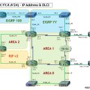 V4 (New Lab) 업데이트 (2012.06월) - 수정업데이트 이미지