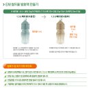 (주)코넴바이오 | EM 원액으로 EM 쌀뜨물 발효액 만들기.