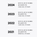 빵과함께하는사람들 이미지