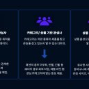 퍼스트데이터 이미지