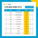 조이앤코퍼레이션 이미지