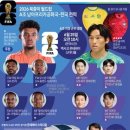 조*남 - 미추홀구 숙골로88번길 46 | 조*남