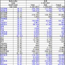법사 행정사 이미지