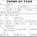 주식회사 성산산업개발 이미지