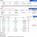 오류동휘버스아파트 이미지