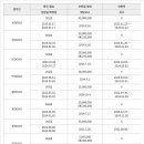 라온제나 이미지