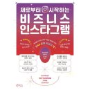 인스타그램으로 시작하는 SNS마케팅 이미지