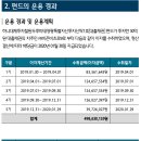 재원1태양광발전소 이미지