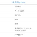 (주)효성글라스 이미지