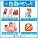 여름철 물놀이 안전수칙 이미지