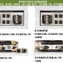 부여은산착한표고농원 이미지