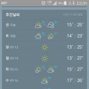 포천24시셀프세차장