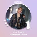 지민25 네이버블로그