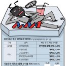끌래 이미지
