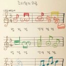 에덴메디여성병원 이미지