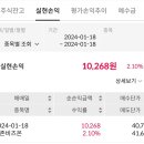 이씨에스 이미지