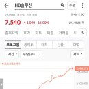 (주)대원솔루션