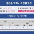 광진구청 이미지