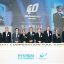 현대종합상사
