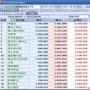 컴즈컴퍼니 이미지
