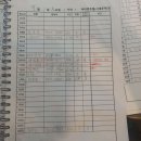 서대문점 3T추가 1T캔슬 이미지