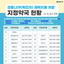 김성배정형외과의원 이미지