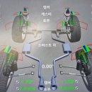 타이어88 이미지