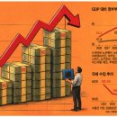 유가한중유통 | 2026. 5. 14 일간지 경제뉴스 브리핑