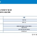 청운검정고시수능학원