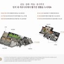 풍경채 티스토리