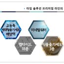 타임솔루션