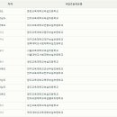 서울사대부설초등학교 이미지