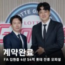F45합정 이미지