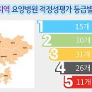 경상북도립안동노인전문요양병원 이미지