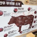 한우조합식육점